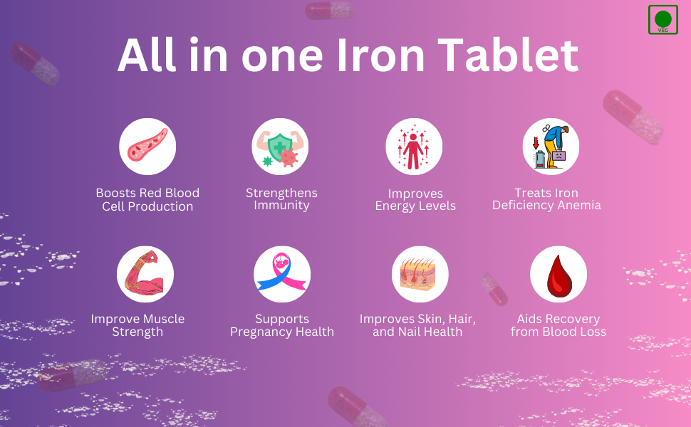 All-In-one-Iron-Tablet-Image