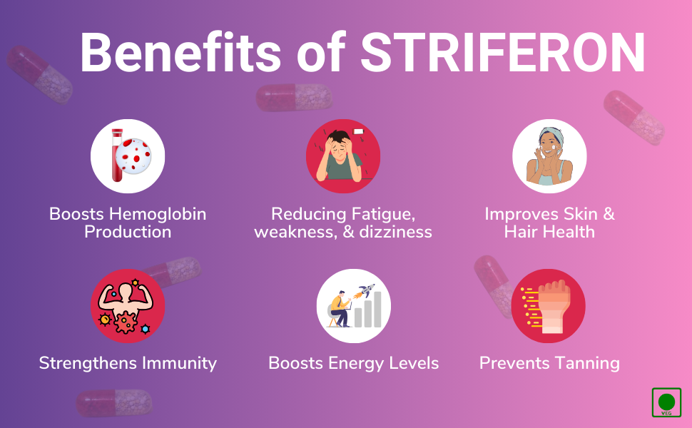 Benefits-Of-Striferon-Image