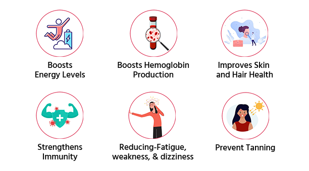 striferon-Points Image